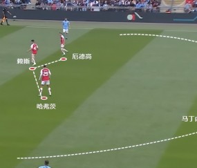  阿森纳角球战术立功打破僵局  