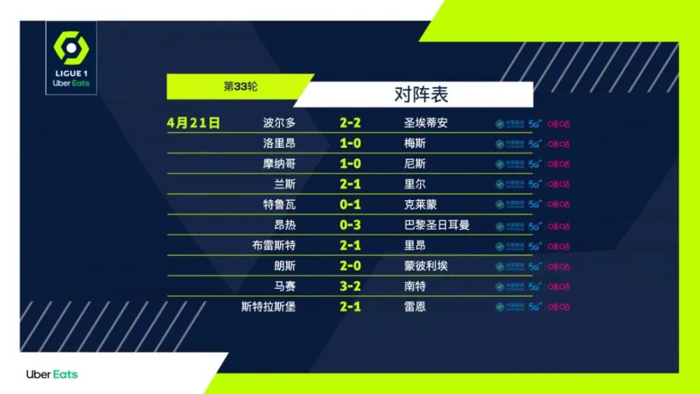  巴黎欧冠晋级影响法甲赛程密集调整  